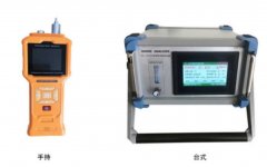 電化學(xué)檢測(cè)原理與紫外光法原理介紹